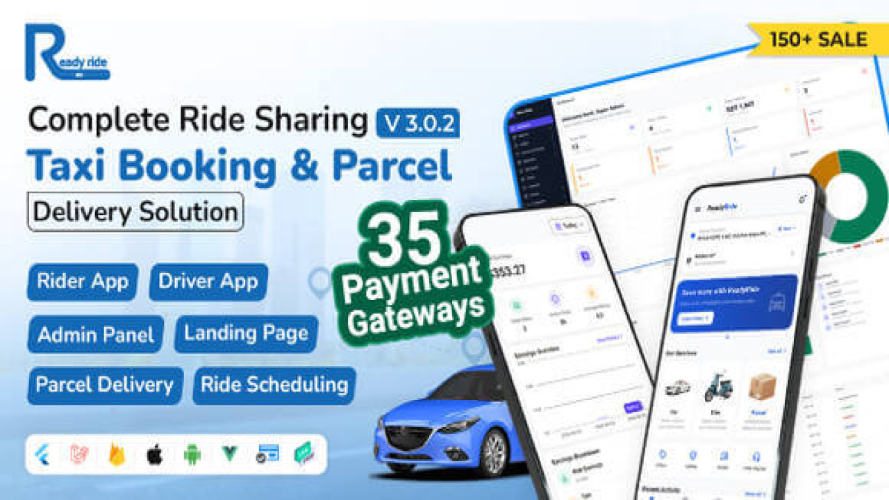 ReadyRide v3.1.0 – Complete Ride Sharing Rider & Driver Mobile Apps with WebAdmin Panel | RiderShare