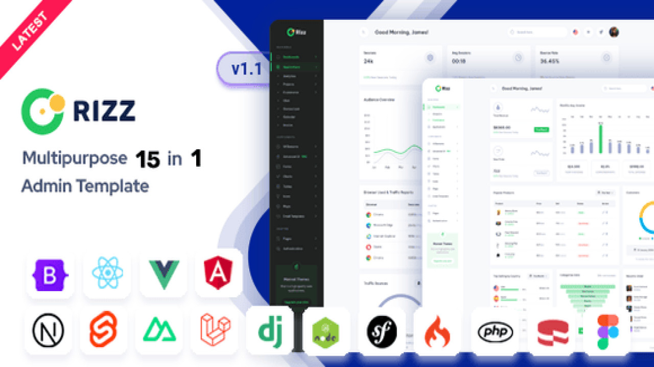 Rizz v1.1 – Admin & Dashboard Template