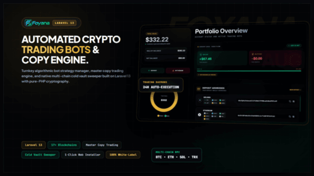 Foyana v1.0 Nulled – Automated Crypto Trading Script