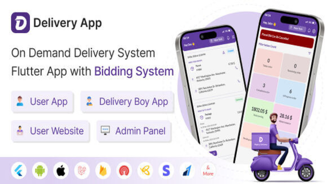 MightyDelivery v35.0 – Delivery App – On Demand Delivery System Flutter App withBidding System | Cou